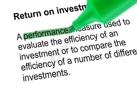 突出显示投资回报的词能投资回报率背景图片