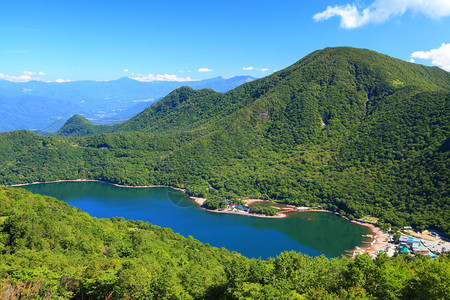 夏季在日本贡玛的浅图片