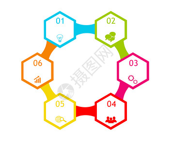 网络营销或演示的带有六边图片