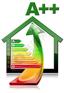 以高能效评级和节能箭头显示房屋形状的符号三维插图图片
