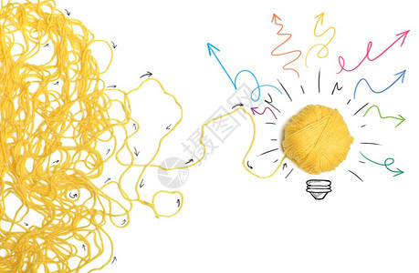 黄球思想和创新图片