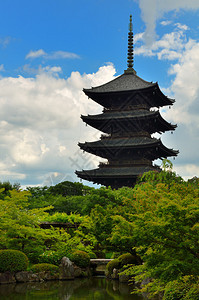 日本京都Toji背景图片