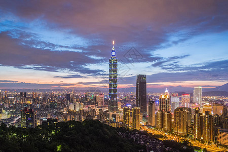 从象山看台北市夜景背景图片