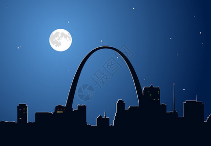 密苏里州圣路易斯的月亮图片