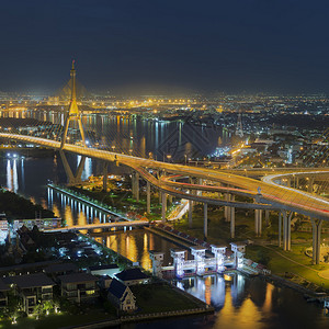 城市桥梁Bhumibol桥也被称为工业环路背景