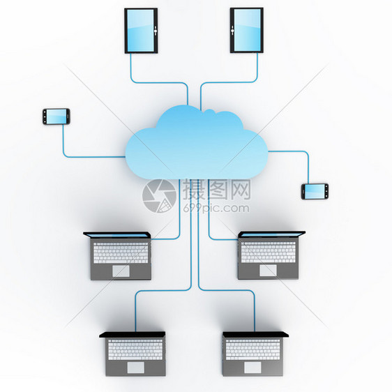 连接到云服务器的家用电子设备图片