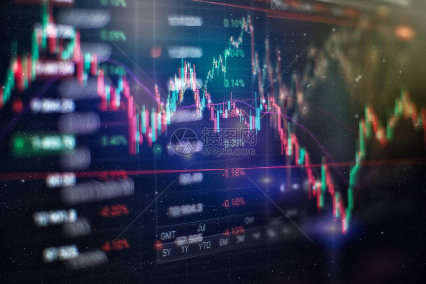  纳指期货盘面分歧明显放大，价格为何难以形成单边走势