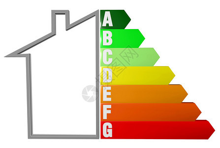 能源效率和家用节能过敏用白背景插图来设计统图片