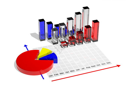 业务图表和饼图图片