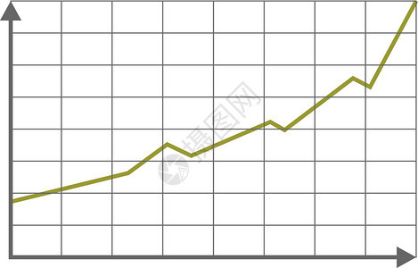 经济增长图表或图表背景图片