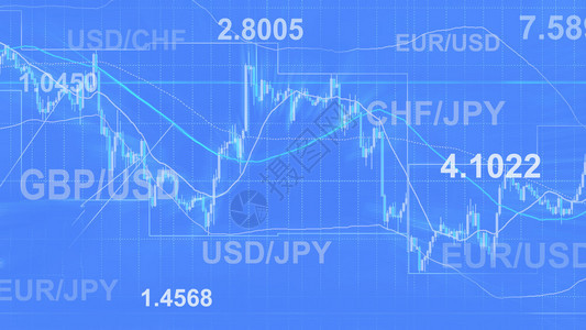 Forex以彩色图片