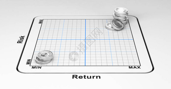3D说明矩阵表上的象征硬币风险管理和返回概念图片