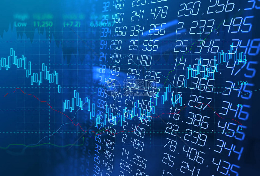 道指期货震荡环境下，交易纪律的重要性为何被放大