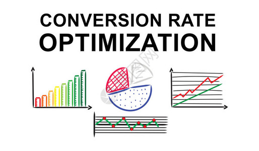 说明换算率优化概念背景图片