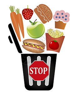 不浪费食物的概念标志图片