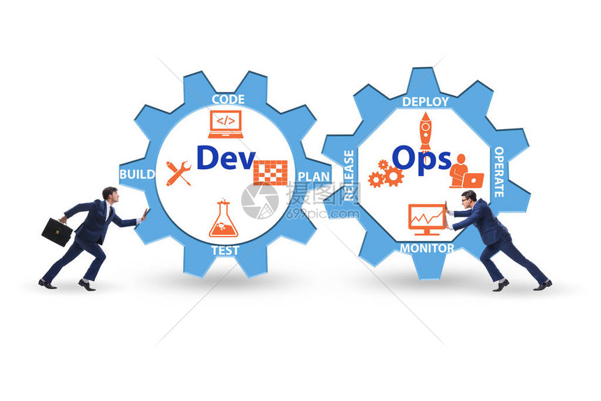 Devops软件高清图片下载-正版图片503749571-摄图网