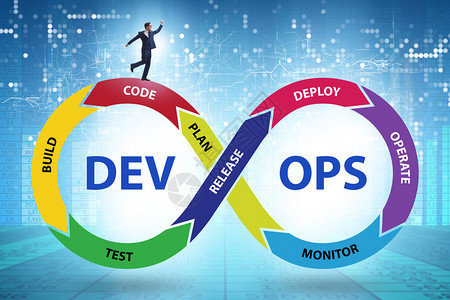 Devops软件高清图片下载-正版图片503749676-摄图网