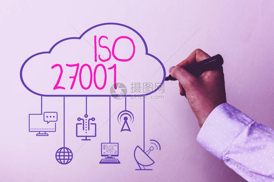 Iso270001信息安全分析系统概念照片规格说明510图片