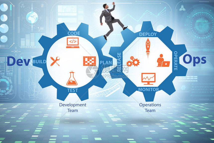 Devops软件高清图片下载-正版图片503749738-摄图网