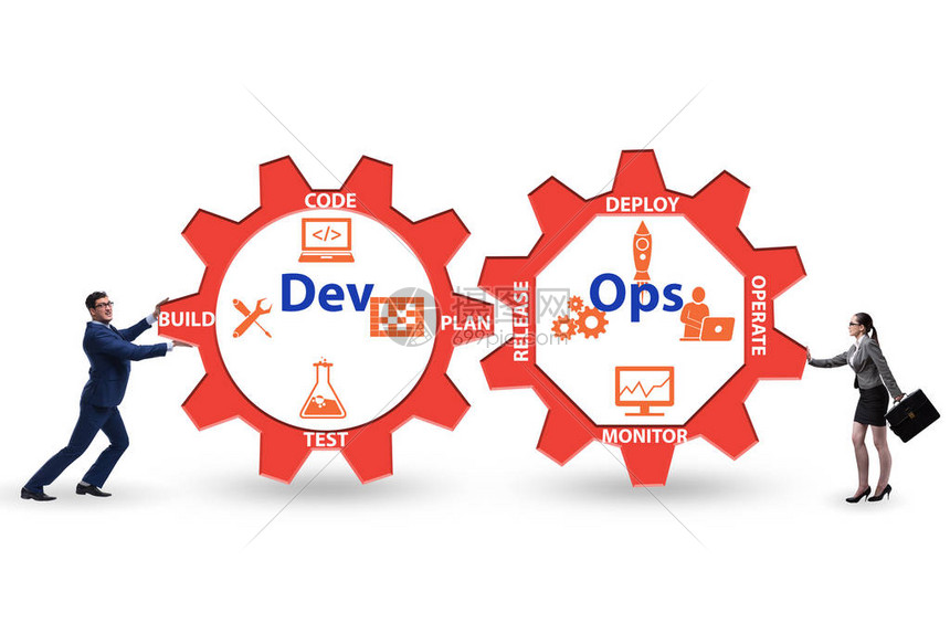 Devops软件高清图片下载-正版图片503749755-摄图网