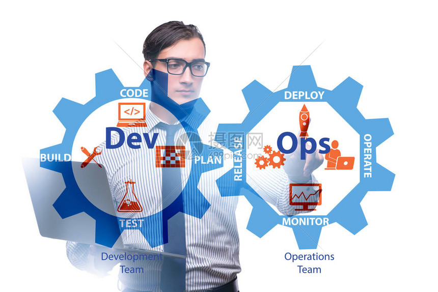 Devops软件高清图片下载-正版图片503749800-摄图网