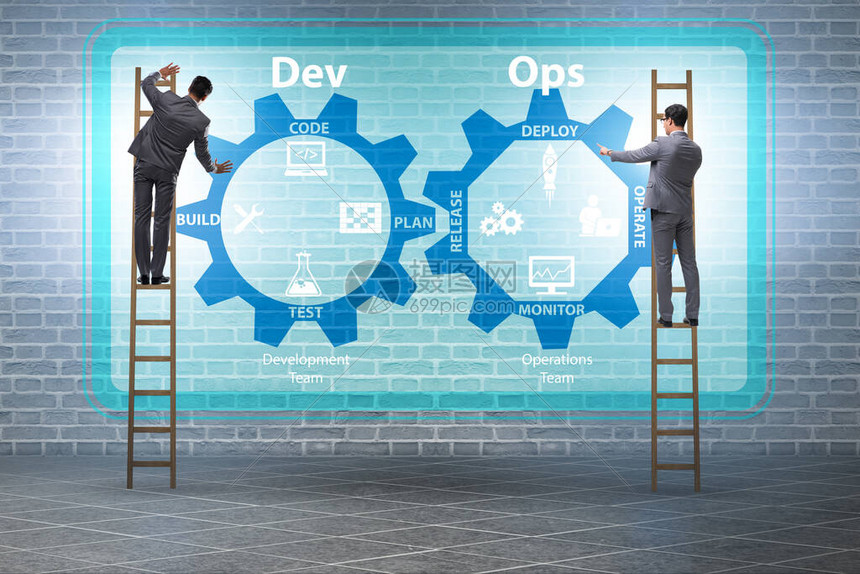 Devops软件高清图片下载-正版图片503749901-摄图网