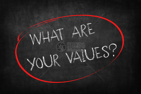 你的价值观是什么黑板上的字图片