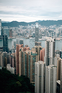 香港城市风景的全景Hong图片