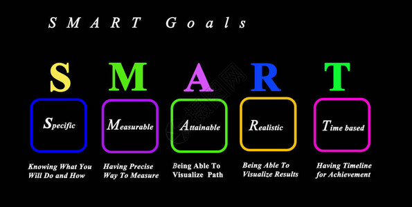 SMART图片_SMART素材_SMART高清图片_摄图网图片下载