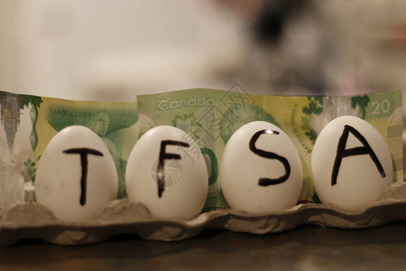 投资主题Canada的TFSA限额为每年6图片
