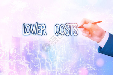 概念手写显示较低的成本概念意味着企业设定低价以增图片