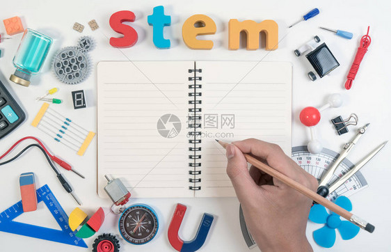 科学技术工程数学图片