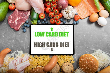 不健康的高碳水化合物饮食与健康的低碳图片
