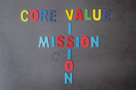 任务VISION和CORE价值评价概念图片