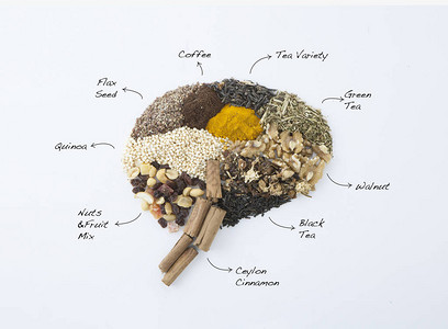 天然营养食物概念图案注一九图片