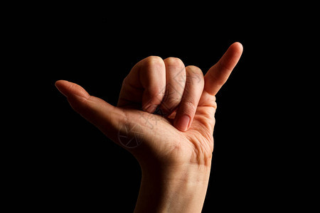 以美国手语ASL手动显示Y字母符号图片