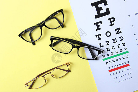 用于检查视力眼镜和片的表格图片