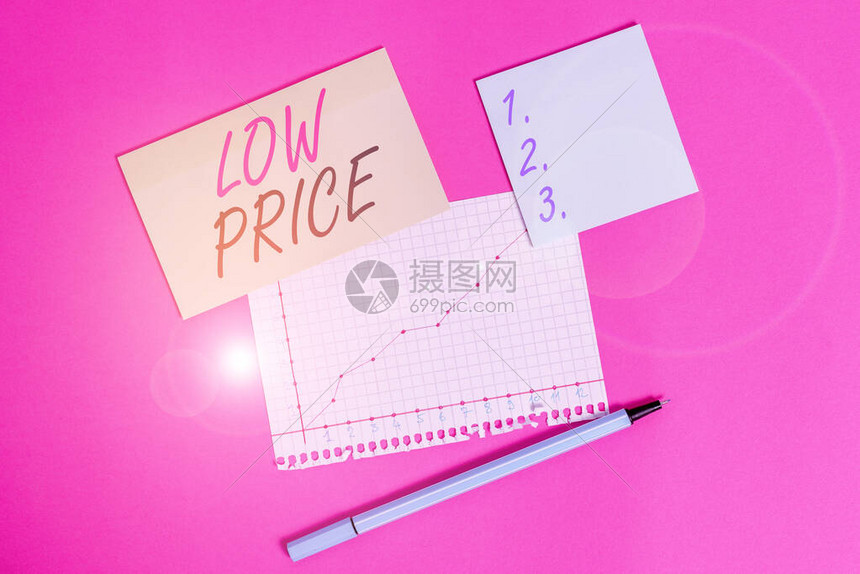 价格范围及具体费用解析 (价格范围是什么意思)-虎跃云资讯网