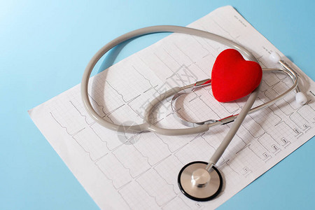 心脏治疗师心率监测器心脏物理学心率测量心律失常911图片