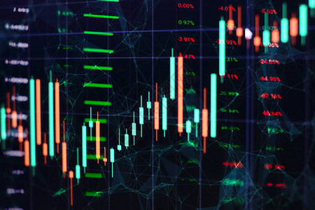 技术价格图表和指标图片