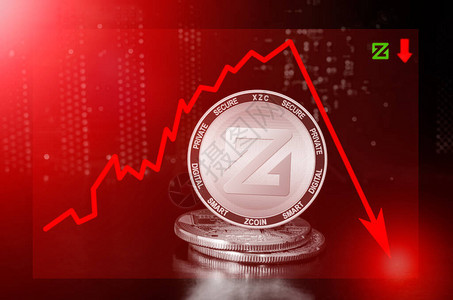 Zcoin加密货币价值下跌zco图片