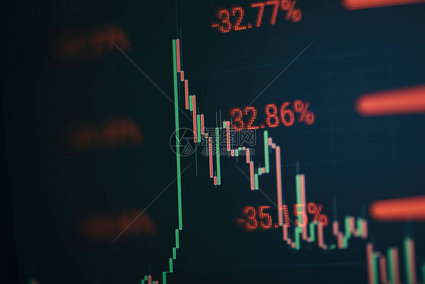 HS300期货盘中快速拉升回落，短线操作如何结合成交量、持仓量控制风险