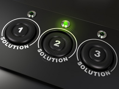 三个按钮分别标记为123用于三个解决方案图片