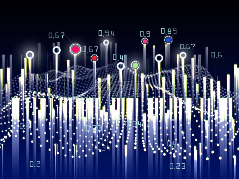 抽象分析信息背景大数图片
