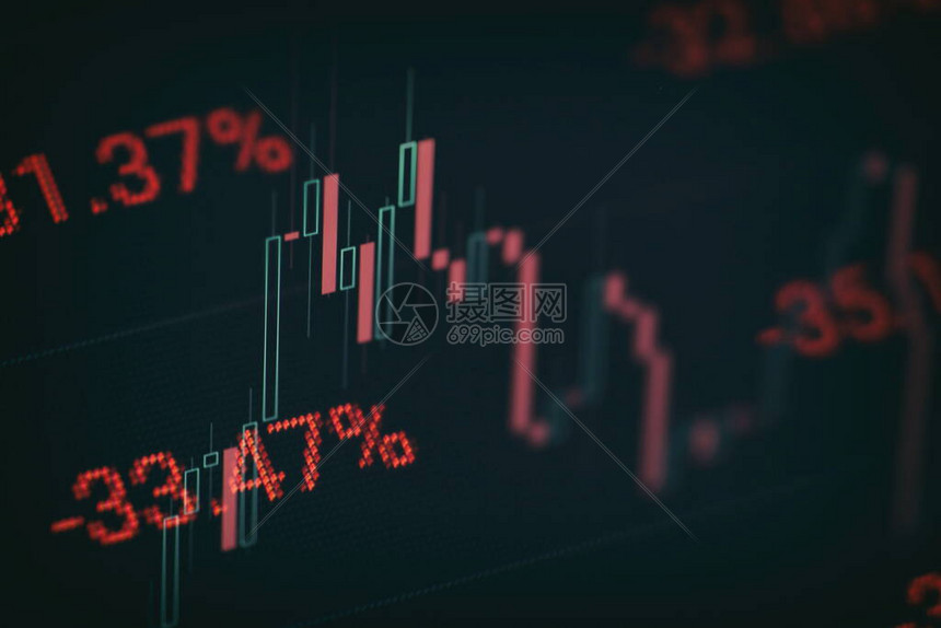 德指期货盘中反复拉锯，短线策略