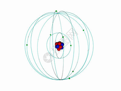带有核心和电子的图片