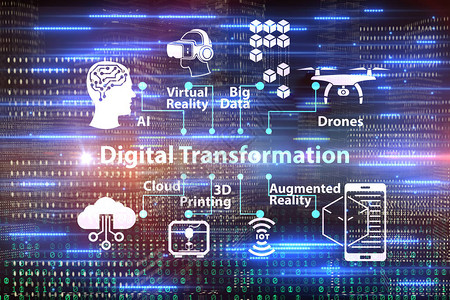 数字化转型概念3d渲染图片