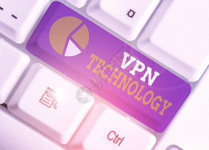 Word写文字本VpnTechnology商业图片展示编程图片