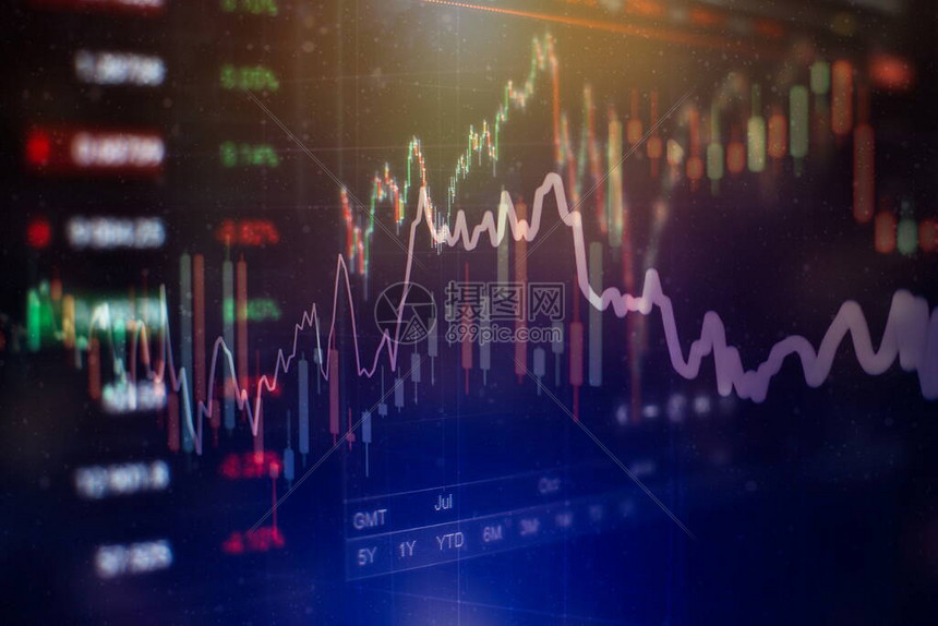 电脑显示器上的股票指数包括市场分析在内的监视器上的财务数据条形图高清图片下载-正版图片504487597-摄图网