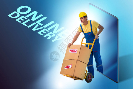 在线采购交付概念网背景图片